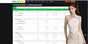 Advantages of Following Live Football and Betting Odds